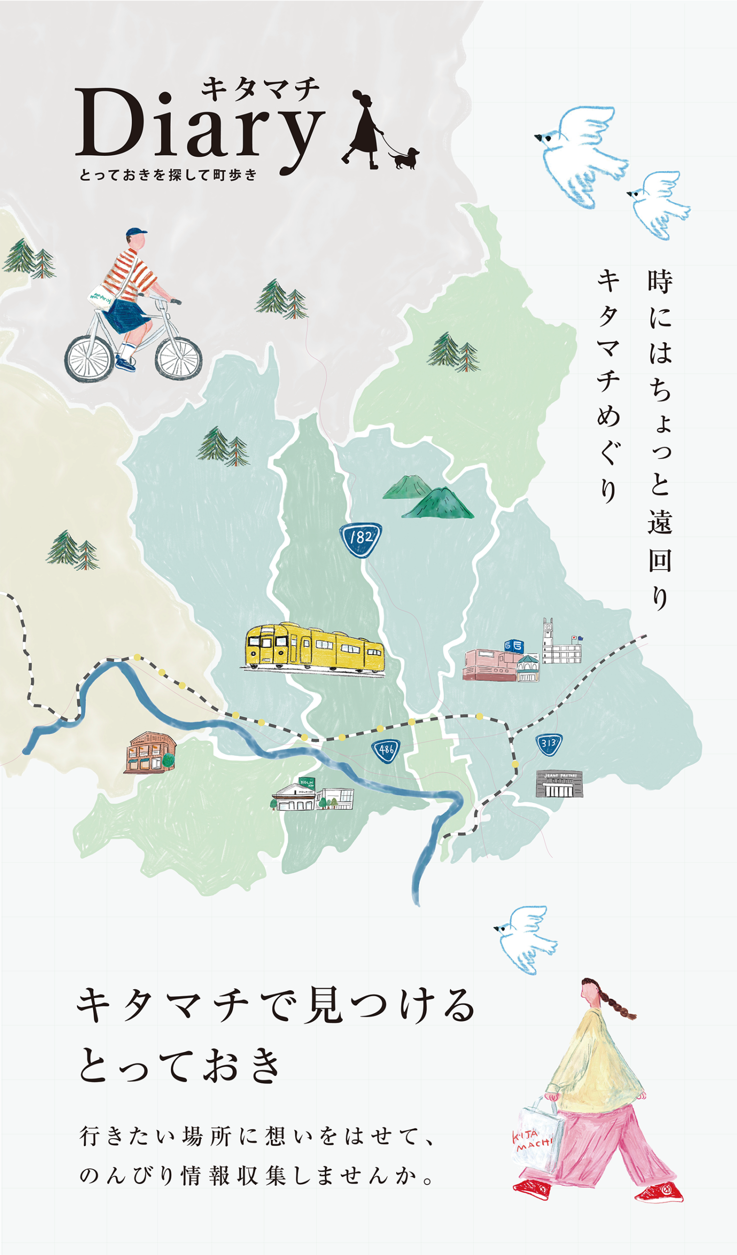 キタマチDiary